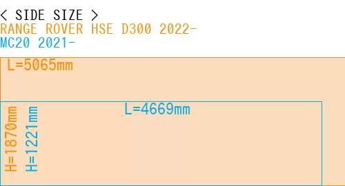 #RANGE ROVER HSE D300 2022- + MC20 2021-